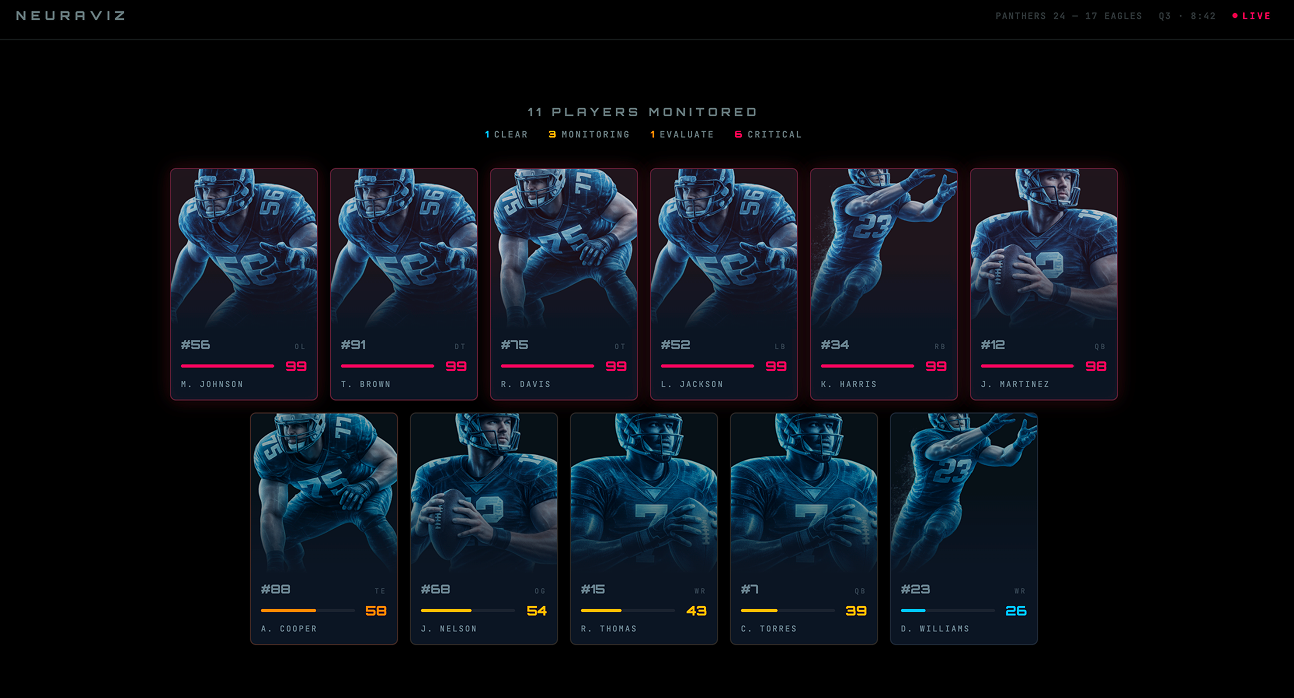 Early roster view prototype