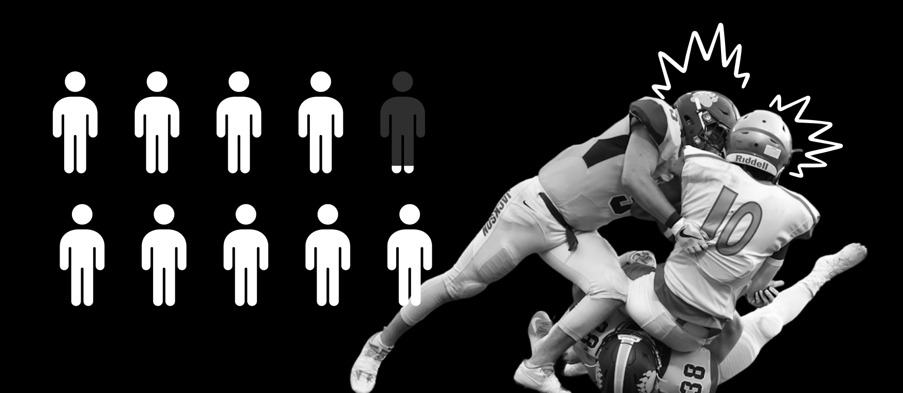 9 out of 10 figures highlighted, representing the 91.7% CTE rate in former NFL players