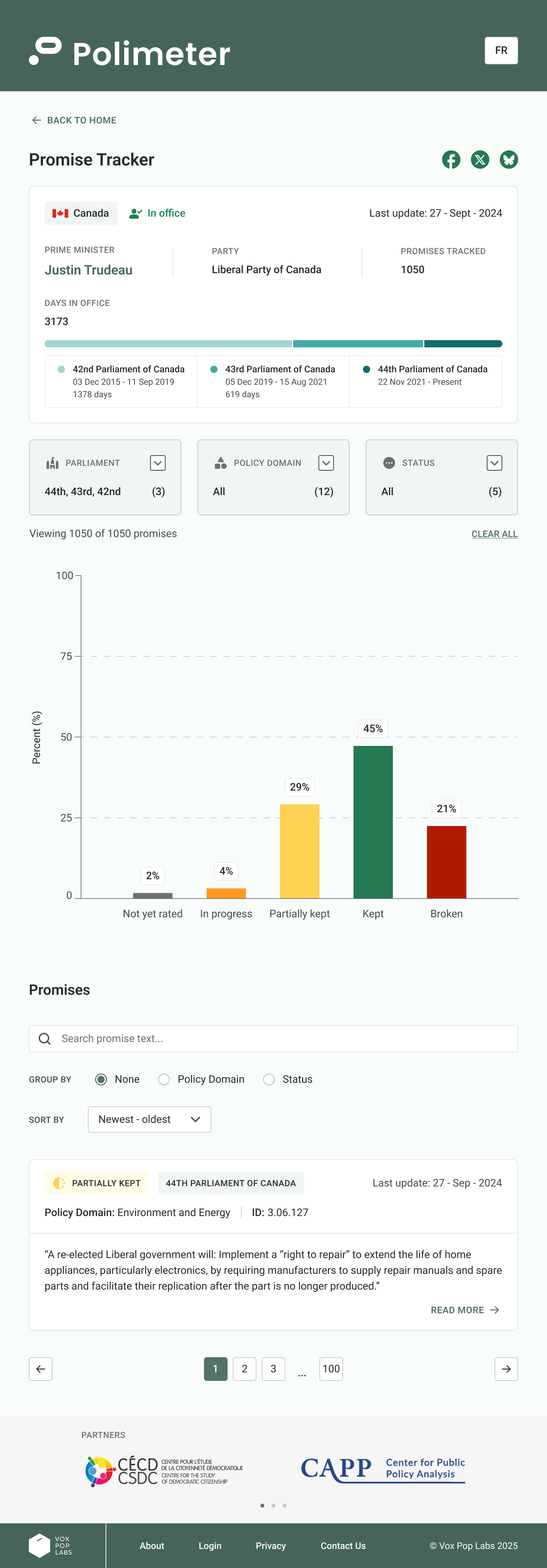 Promise Tracker at tablet breakpoint